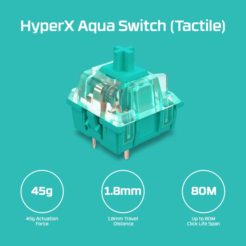 HyperX Alloy Origins 60% Aqua Switch RGB Mechanical Gaming Keyboard